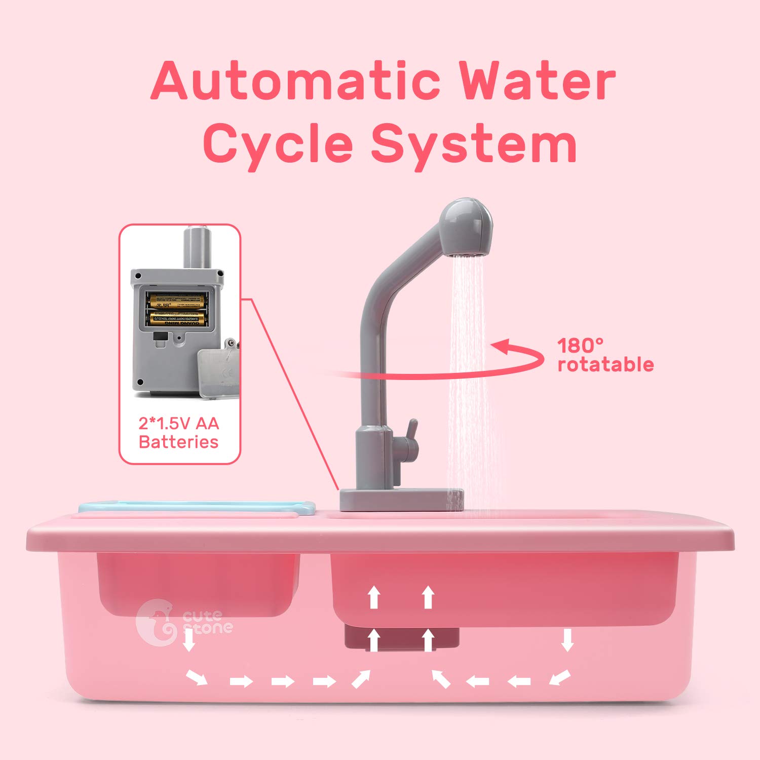 Foto 4 pulgar | Venta Internacional - Fregadero de Juguete Cambia de Color con Agua + Accesorios