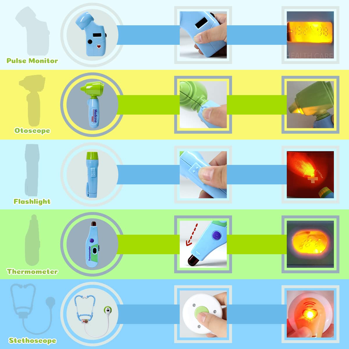 Foto 4 pulgar | Kit Médico De Juguete Loyo Para Niños Con 35 Piezas, Azul Y Verde - Venta Internacional.