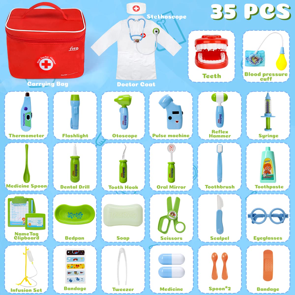 Foto 5 pulgar | Kit Médico De Juguete Loyo Para Niños Con 35 Piezas, Azul Y Verde - Venta Internacional.