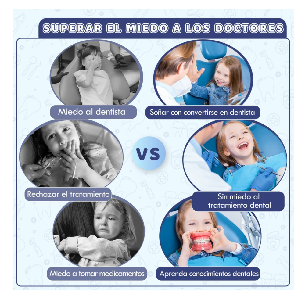 Foto 3 pulgar | Kit De Juego De Doctora Dentista Didáctico Para Infantiles Belug  Azul