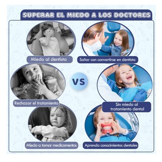 Foto 2 | Kit De Juego De Doctora Dentista Didáctico Para Infantiles Belug Azul