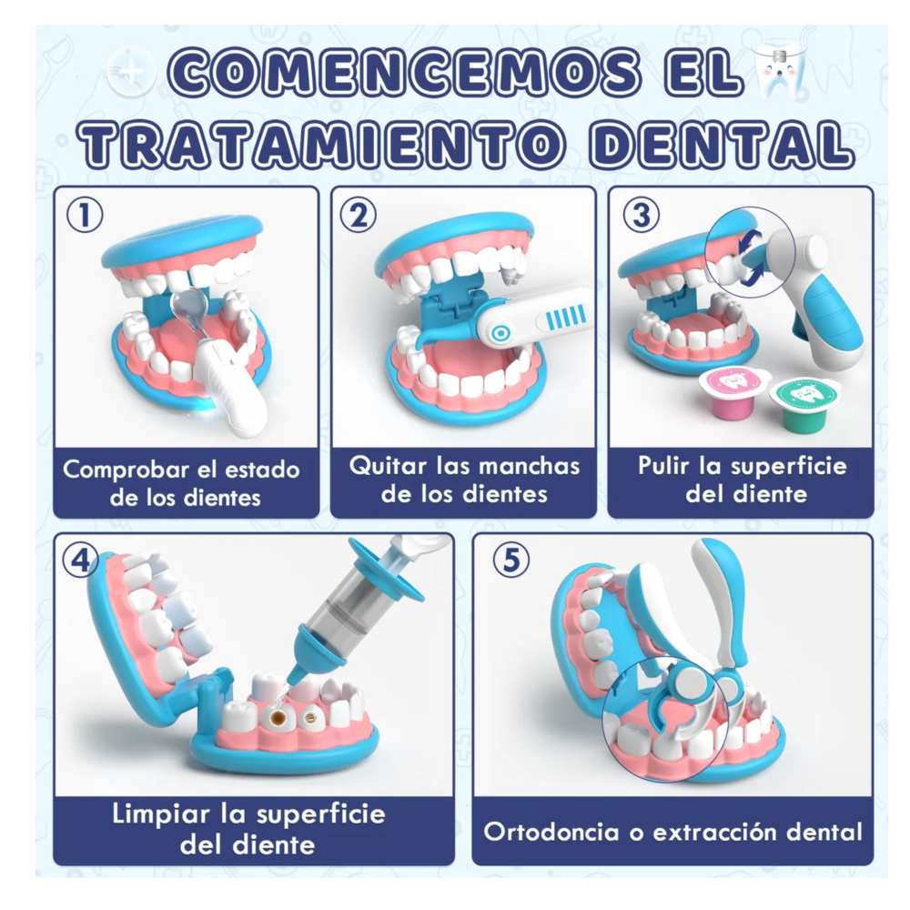 Foto 5 pulgar | Kit De Juego De Doctora Dentista Didáctico Para Infantiles Belug  Azul