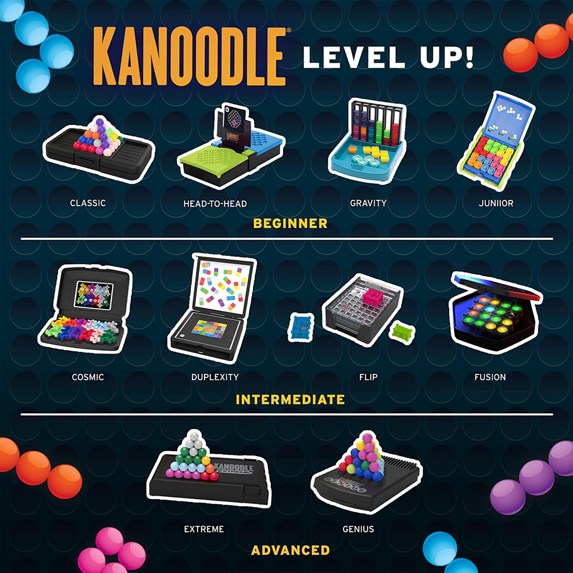 Foto 7 pulgar | Juego de Rompecabezas Educational Insights Kanoodle Gravity - Venta Internacional