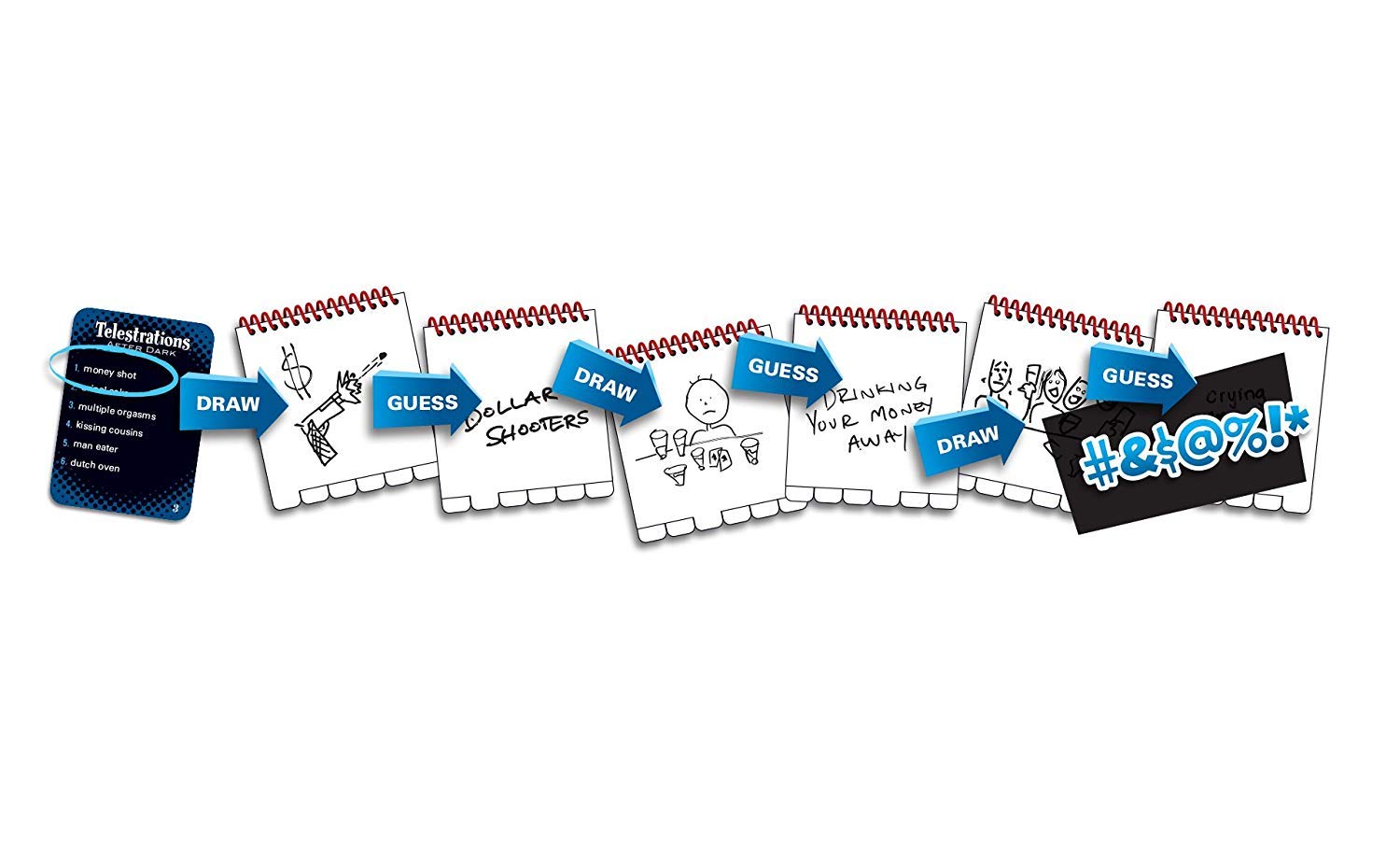 Foto 4 pulgar | Juego De Mesa Usaopoly Telestrations After Dark Para Adultos Mayores De 17 Años - Venta Internacional.