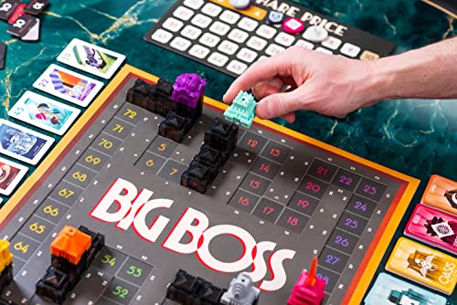 Foto 8 pulgar | Juego De Mesa De Estrategia Funko Big Boss Para 2 A 6 Jugado - Venta Internacional.