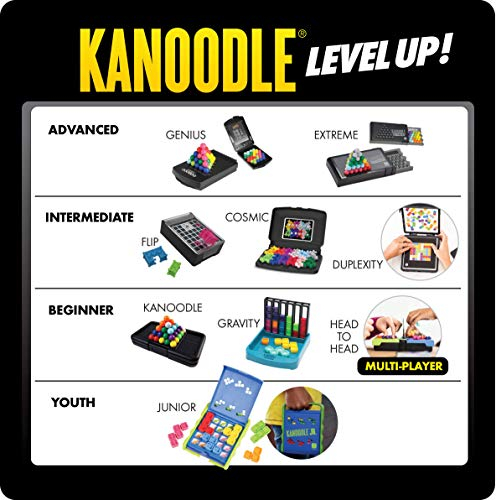 Foto 8 pulgar | Juego De Rompecabezas Cara A Cara Kanoodle Educational Insights - Venta Internacional