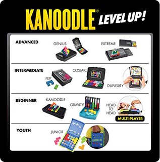 Foto 7 | Juego De Rompecabezas Cara A Cara Kanoodle Educational Insights - Venta Internacional