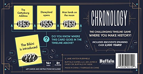 Foto 8 pulgar | Chronology - El Juego En El Que Haces Historia - Edición 20  - Venta Internacional