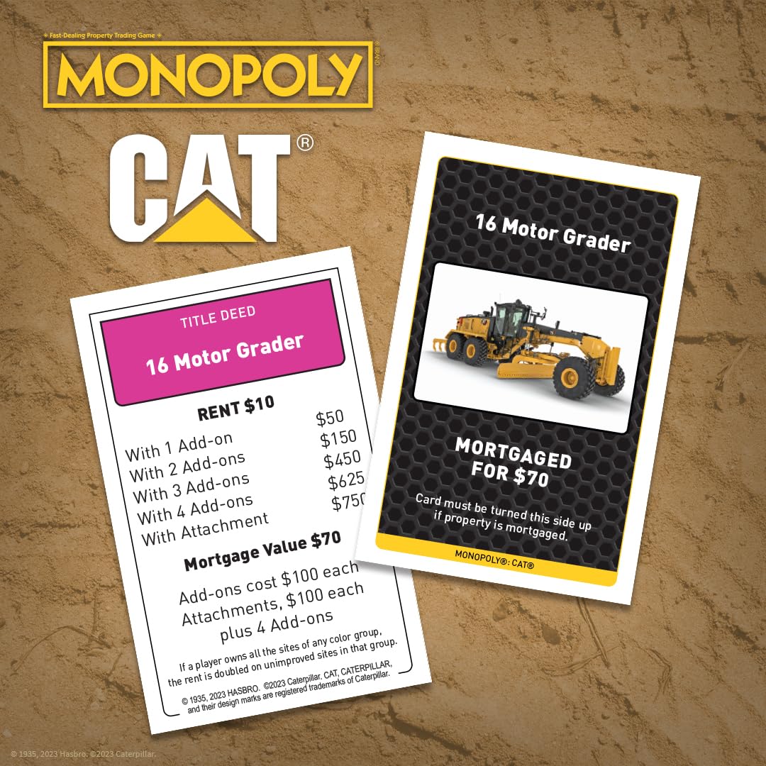 Foto 7 pulgar | Juego de Mesa Usaopoly Monopoly Caterpillar - Venta Internacional