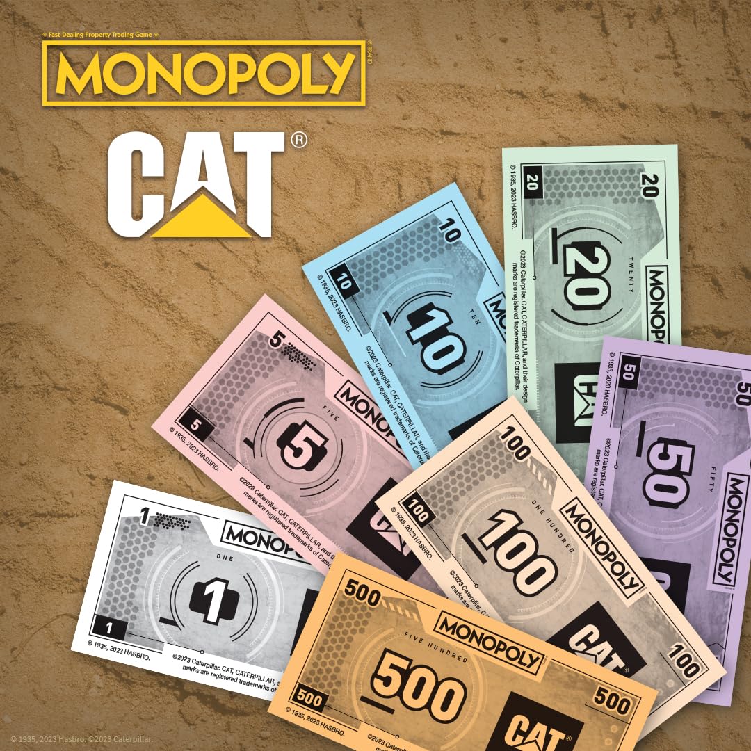 Foto 8 pulgar | Juego de Mesa Usaopoly Monopoly Caterpillar - Venta Internacional