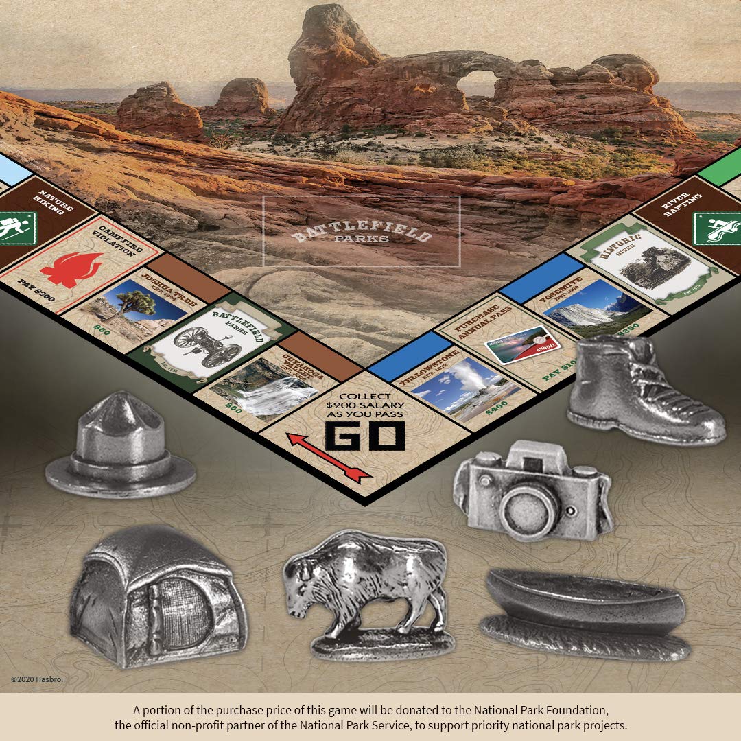Foto 8 pulgar | Juego de Mesa Usaopoly Monopoly National Parks Edición 2020 - Venta Internacional
