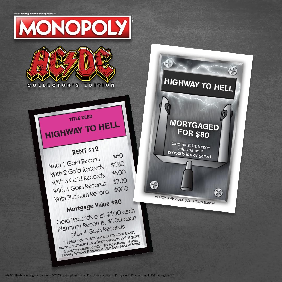Foto 7 | Juego de Mesa Usapoly Monopoly Ac/dc Collector's Edition - Venta Internacional