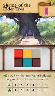 Foto 6 | Juego de Mesa Alderac Entertainment Group Tiny Towns - Venta Internacional