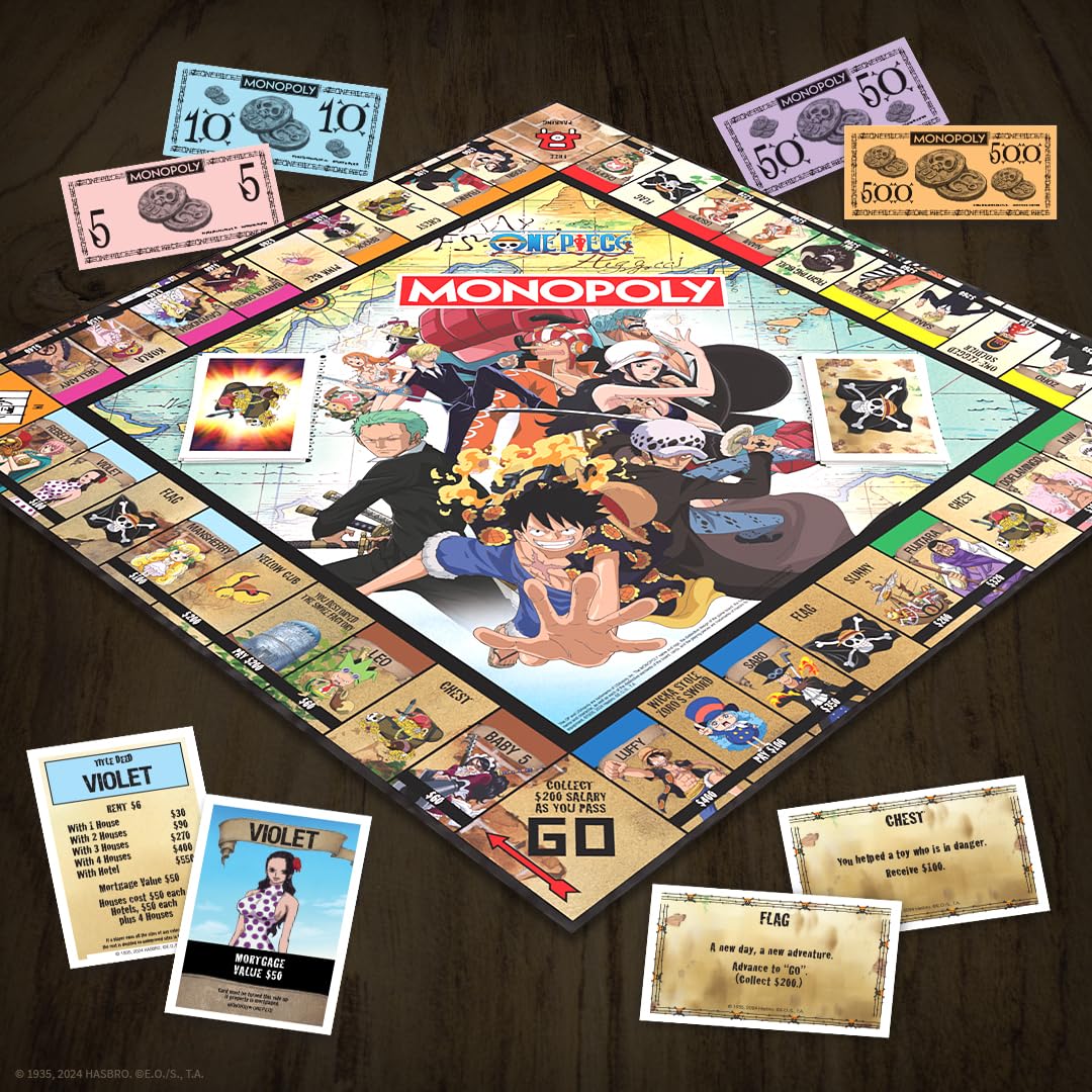 Foto 8 pulgar | Juego de Mesa Usaopoly Monopoly Edición One Piece - Venta Internacional