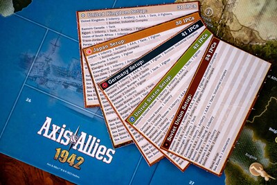 Foto 5 | Juego de Mesa Renegade Game Studios Axis & Allies - Venta Internacional