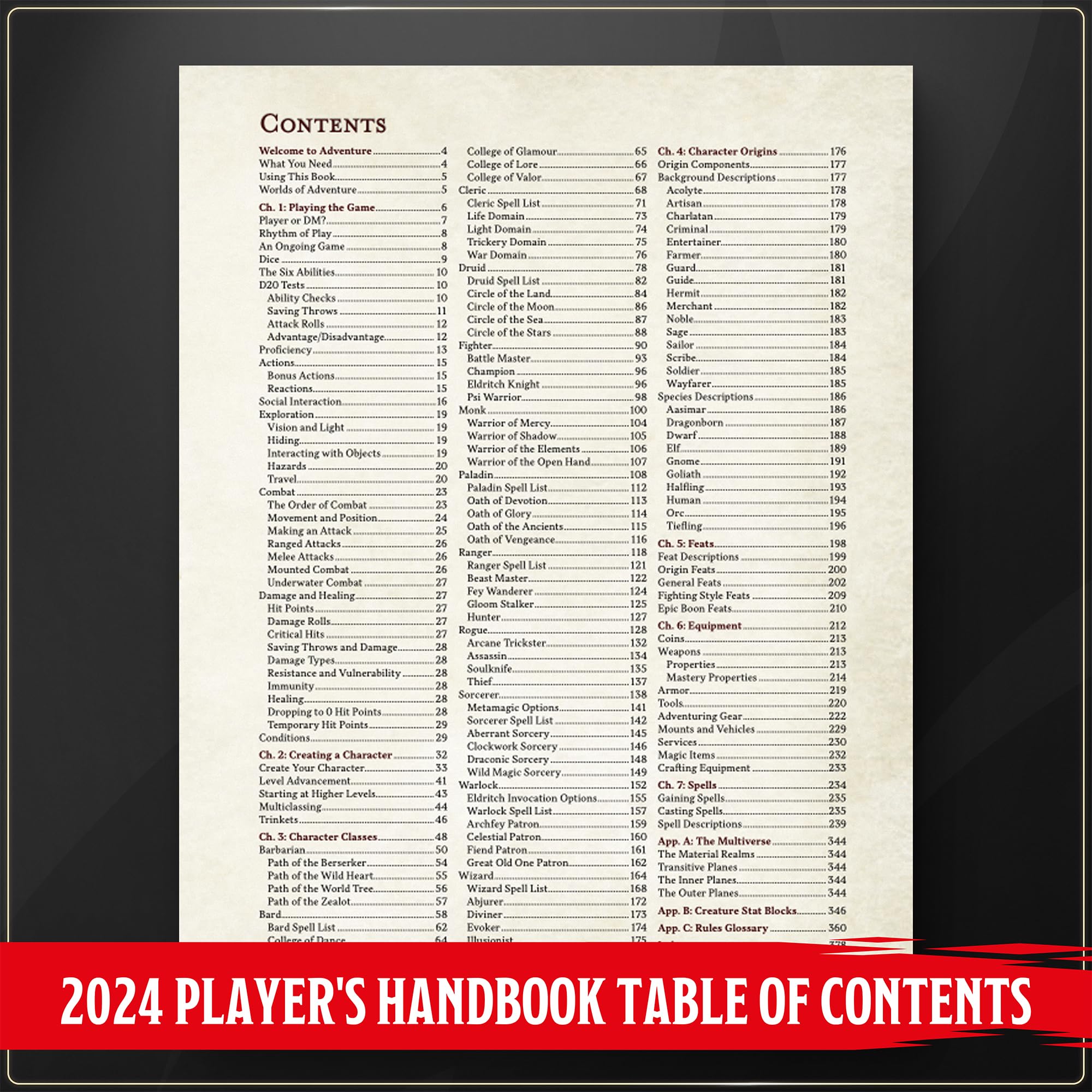 Foto 2 | Libro: Manual Del Jugador De Dungeons & Dragons 2024 - Venta Internacional.