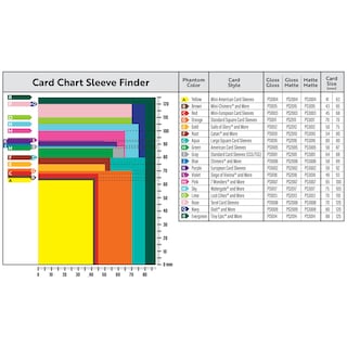 Foto 3 | Fundas Para Cartas Capstone Games Phantom Purple, 59 X 92 Mm, 50 Unidades - Venta Internacional.