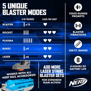 Foto 3 | Paquete De Etiquetas Nerf Para 4 Jugadores Para Interiores Y - Venta Internacional.
