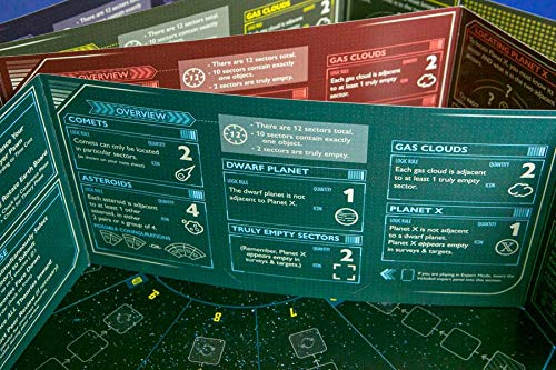 Foto 7 | Juego De Mesa Renegade Game Studios La Búsqueda Del Planeta X - Venta Internacional.