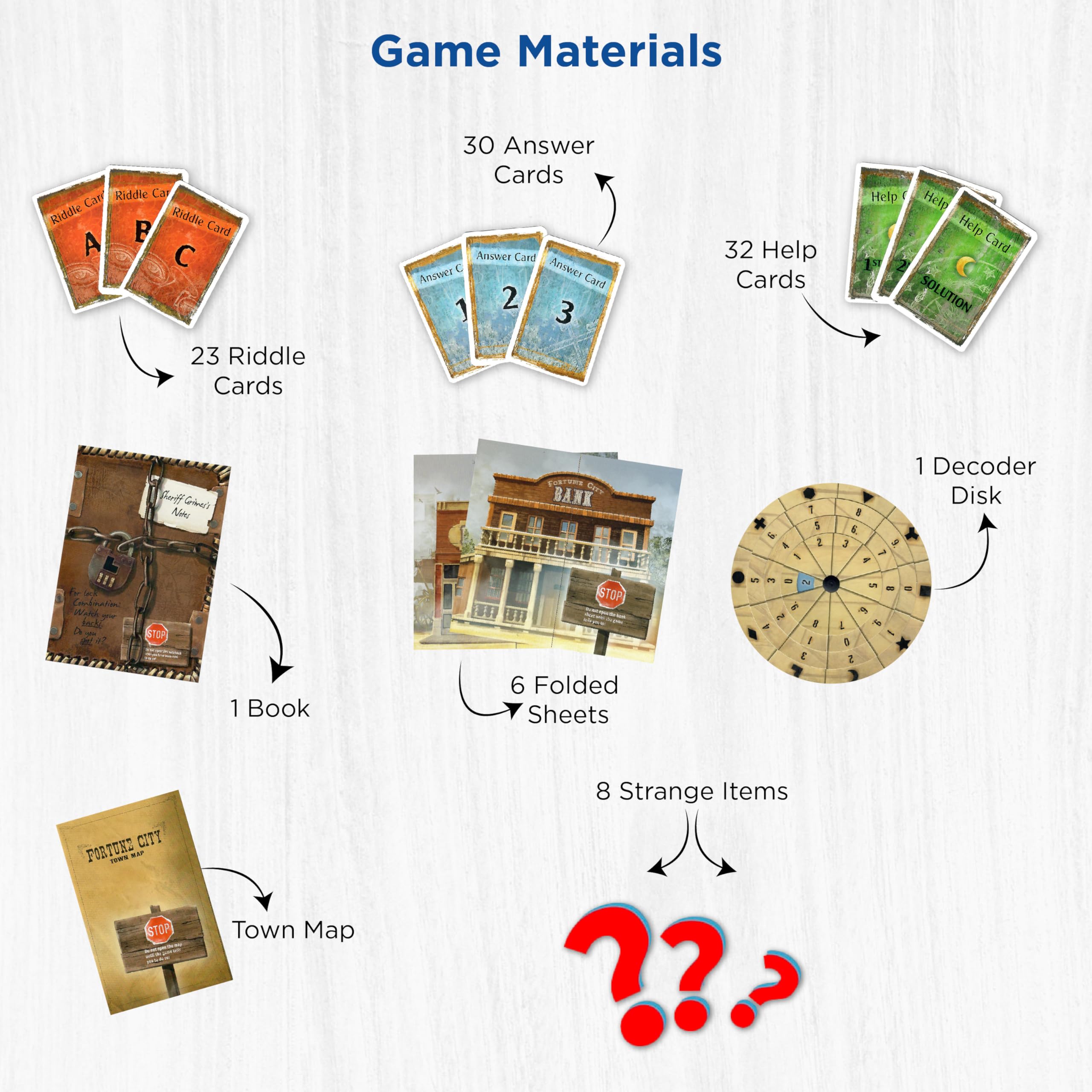 Foto 4 pulgar | Salida Del Juego: Secuestrado En Fortune City Thames & Kosmos - Venta Internacional.
