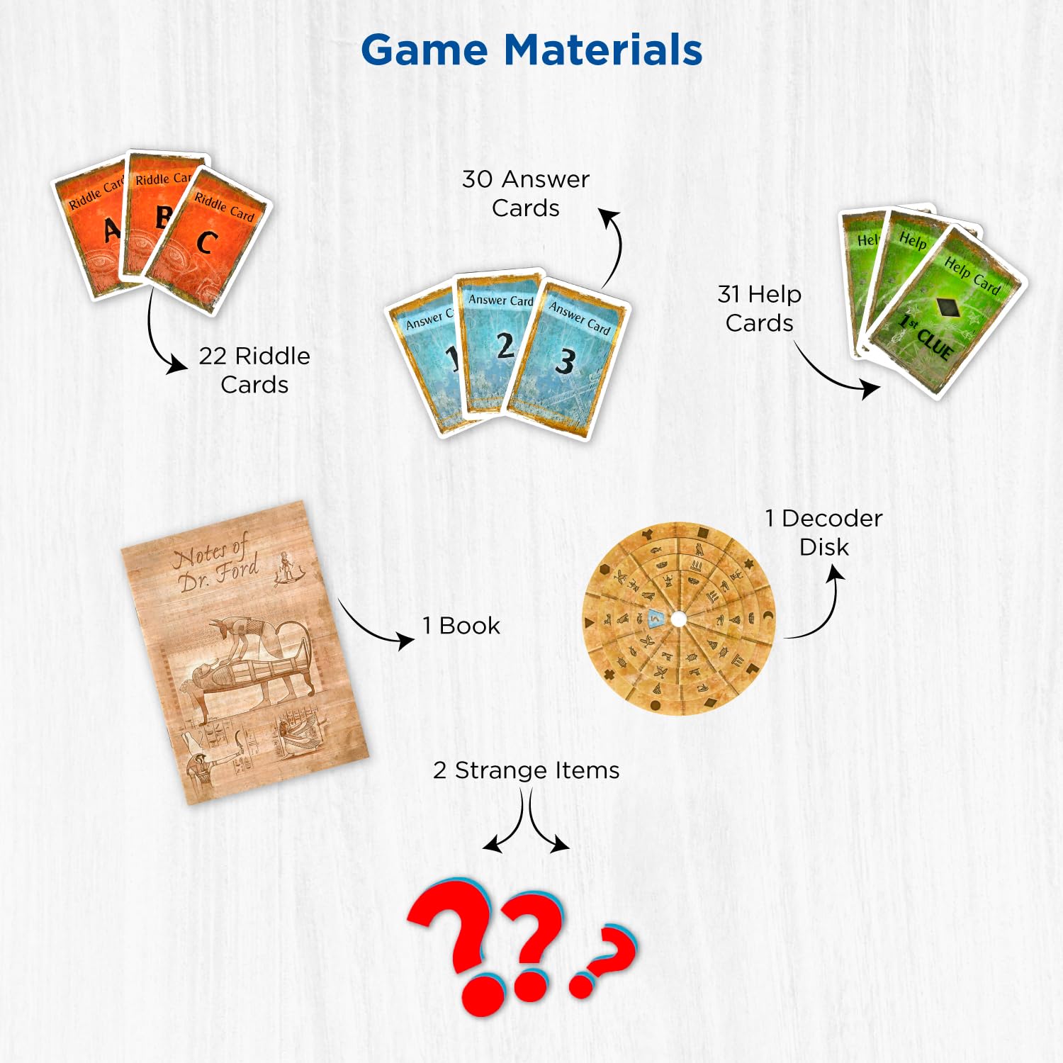 Foto 4 pulgar | Juego De Mesa Thames & Kosmos Exit: La Tumba Del Faraón - Venta Internacional.