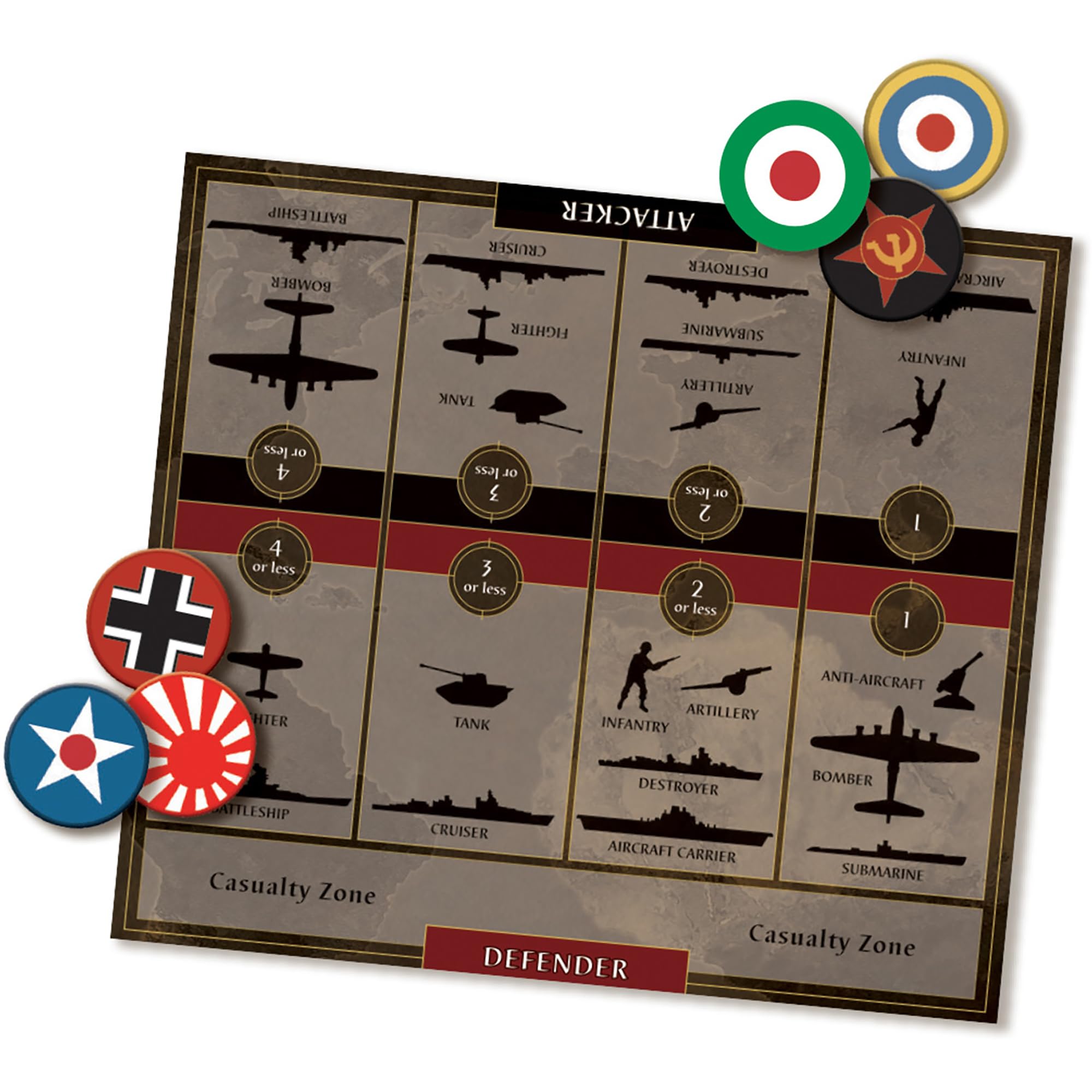 Foto 5 pulgar | Juego De Mesa Axis & Allies: Anniversary Edition Renegade - Venta Internacional.