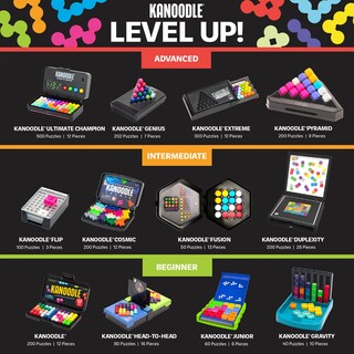Foto 5 | Juego de Rompecabezas Educational Insights Kanoodle Head-To-Head Kids 7+ - Venta Internacional