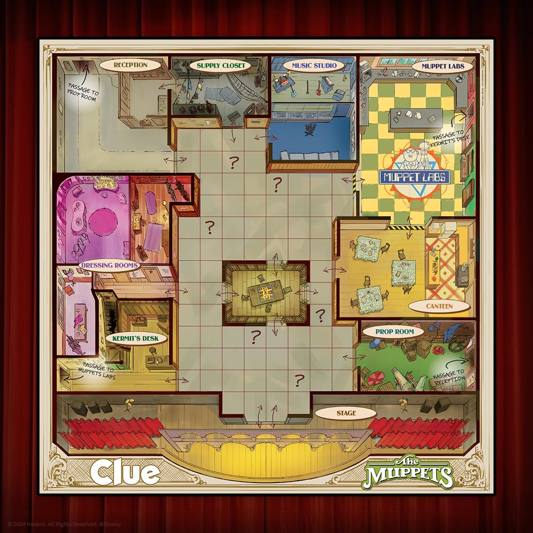 Foto 3 | Juego De Mesa Clue The Muppets Solve Mystery Muppet Theater - Venta Internacional.