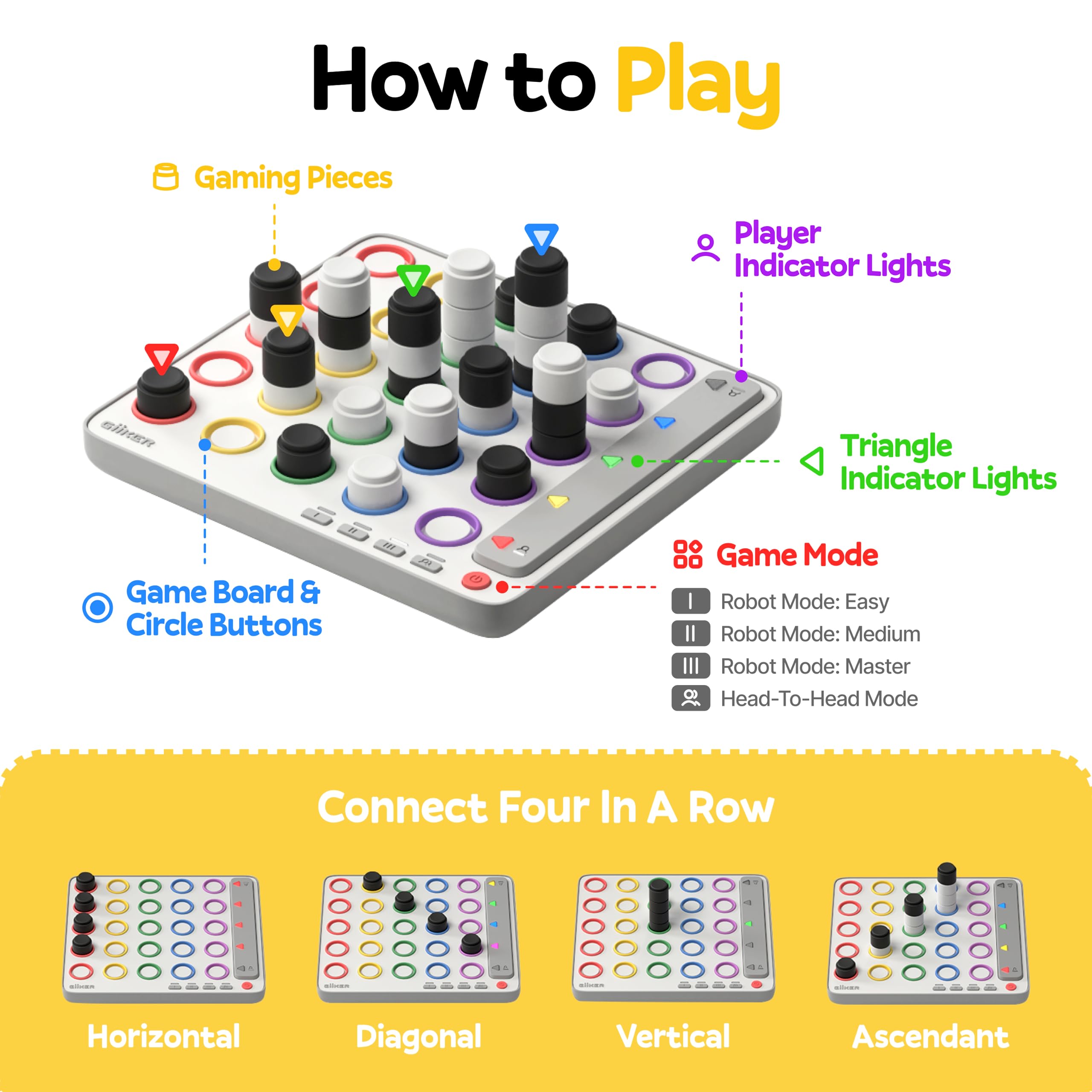 Foto 3 | Juego De Mesa De Estrategia Giiker Smart Four 3d Ai 1-2 Jugadores 6+ - Venta Internacional.