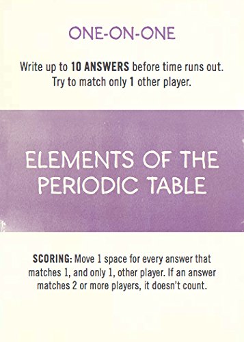Foto 5 | Board Game Chronicle Books Listography: El Juego Para Adultos - Venta Internacional.