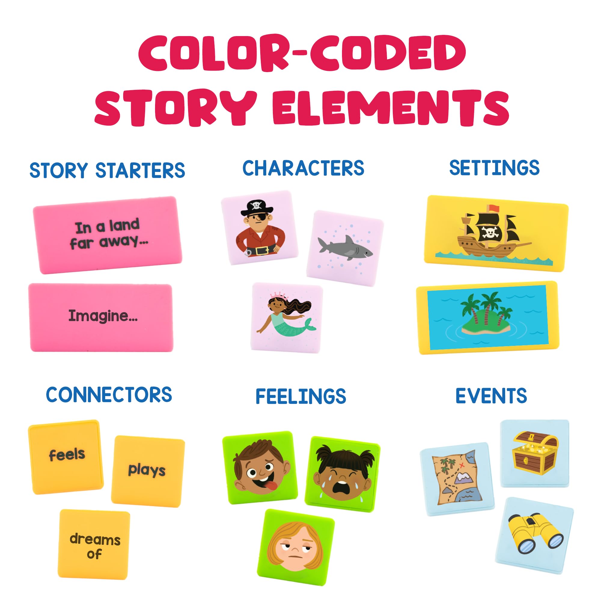 Foto 4 pulgar | Storytelling Dominoes Educational Insights Creative Story 3+ - Venta Internacional.