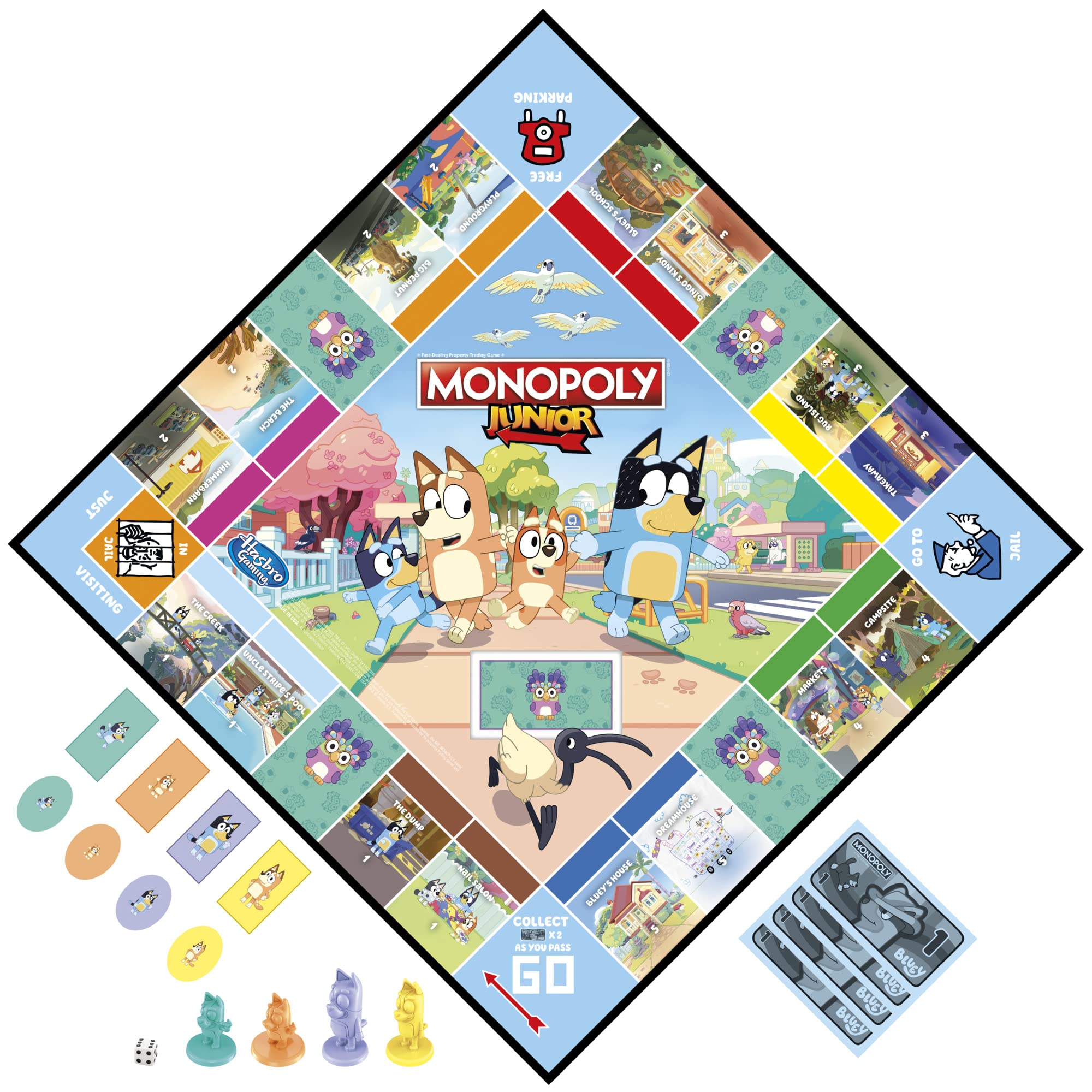 Foto 4 pulgar | Juego De Mesa Hasbro Gaming Monopoly Junior Bluey Edition Kids 5+ - Venta Internacional.