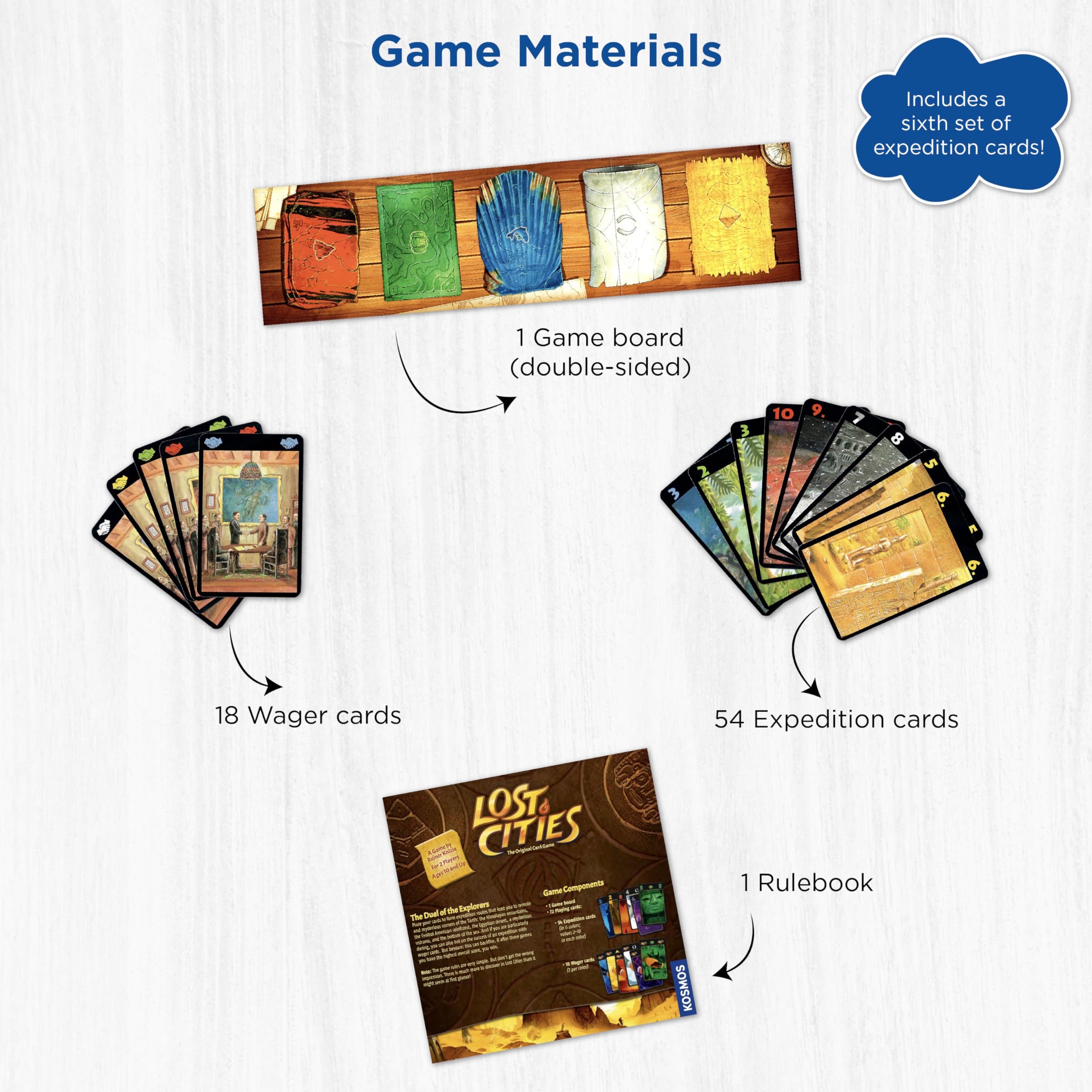 Foto 3 | Juego De Cartas Lost Cities 6th Expedition Con Tablero De Juego De Dos Caras - Venta Internacional.
