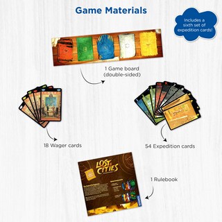 Foto 3 | Juego De Cartas Lost Cities 6th Expedition Con Tablero De Juego De Dos Caras - Venta Internacional.
