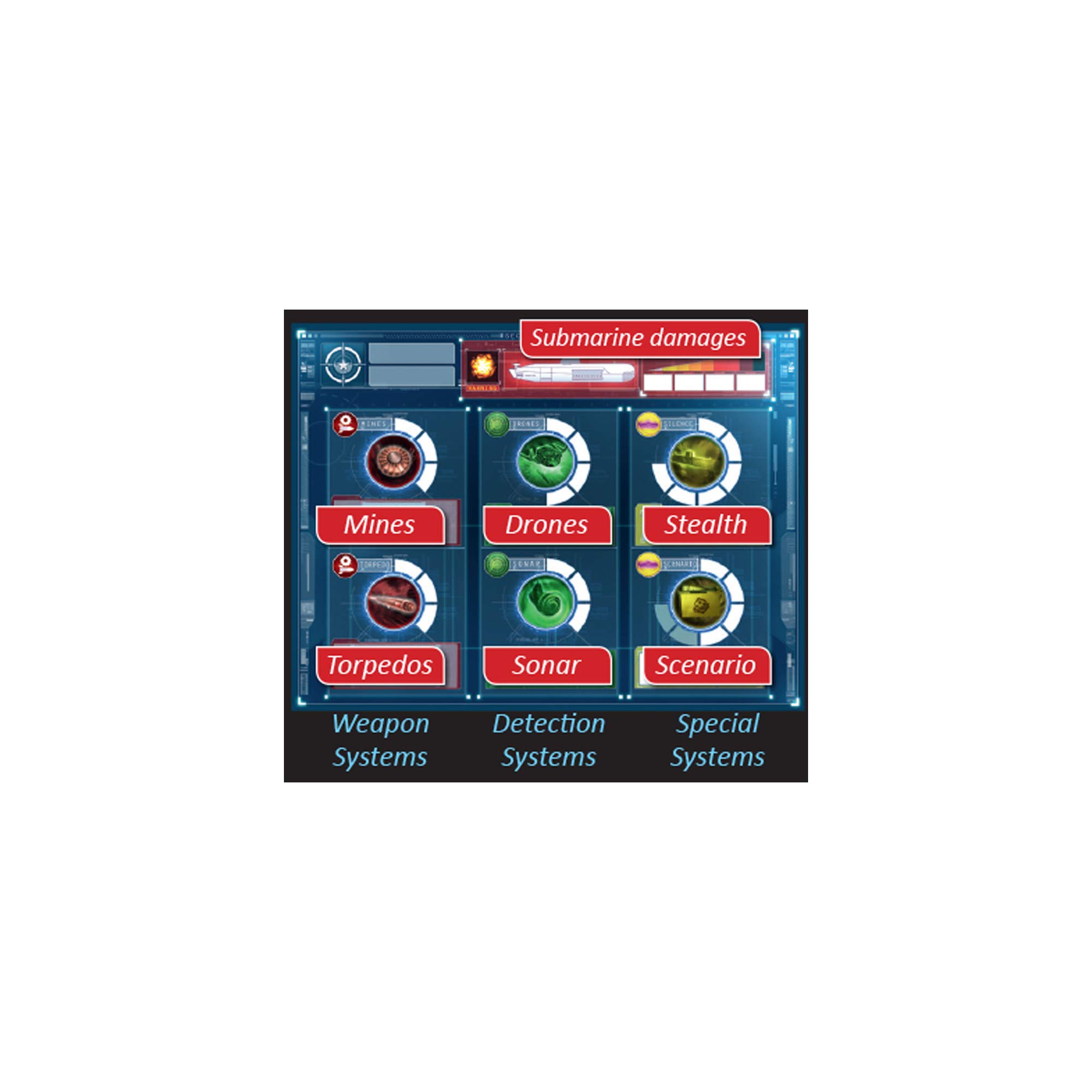 Foto 5 pulgar | Juego De Mesa Captain Sonar Asmodee Para 2-8 Jugadores - Venta Internacional.