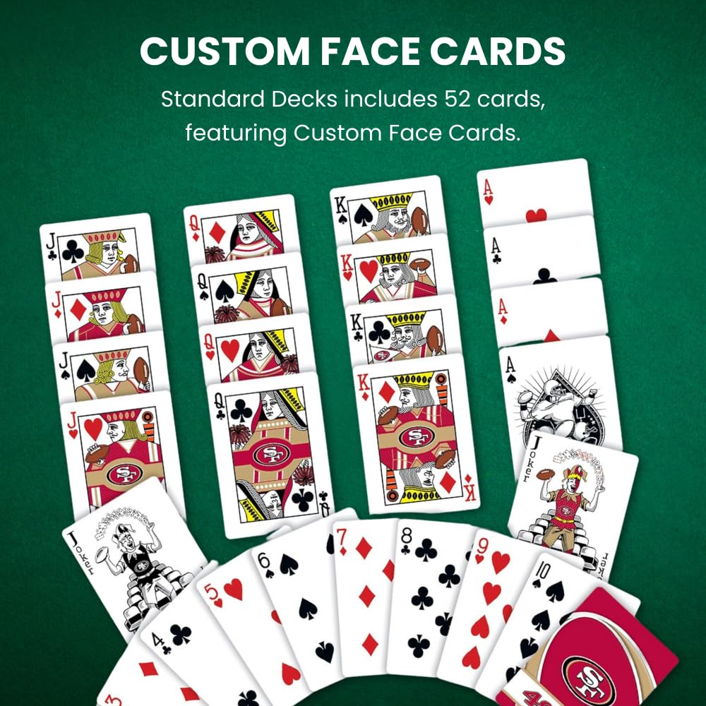 Foto 5 | Baraja De Fútbol De Los Buffalo Bills De Playing Cards Masterpieces Nfl - Venta Internacional.