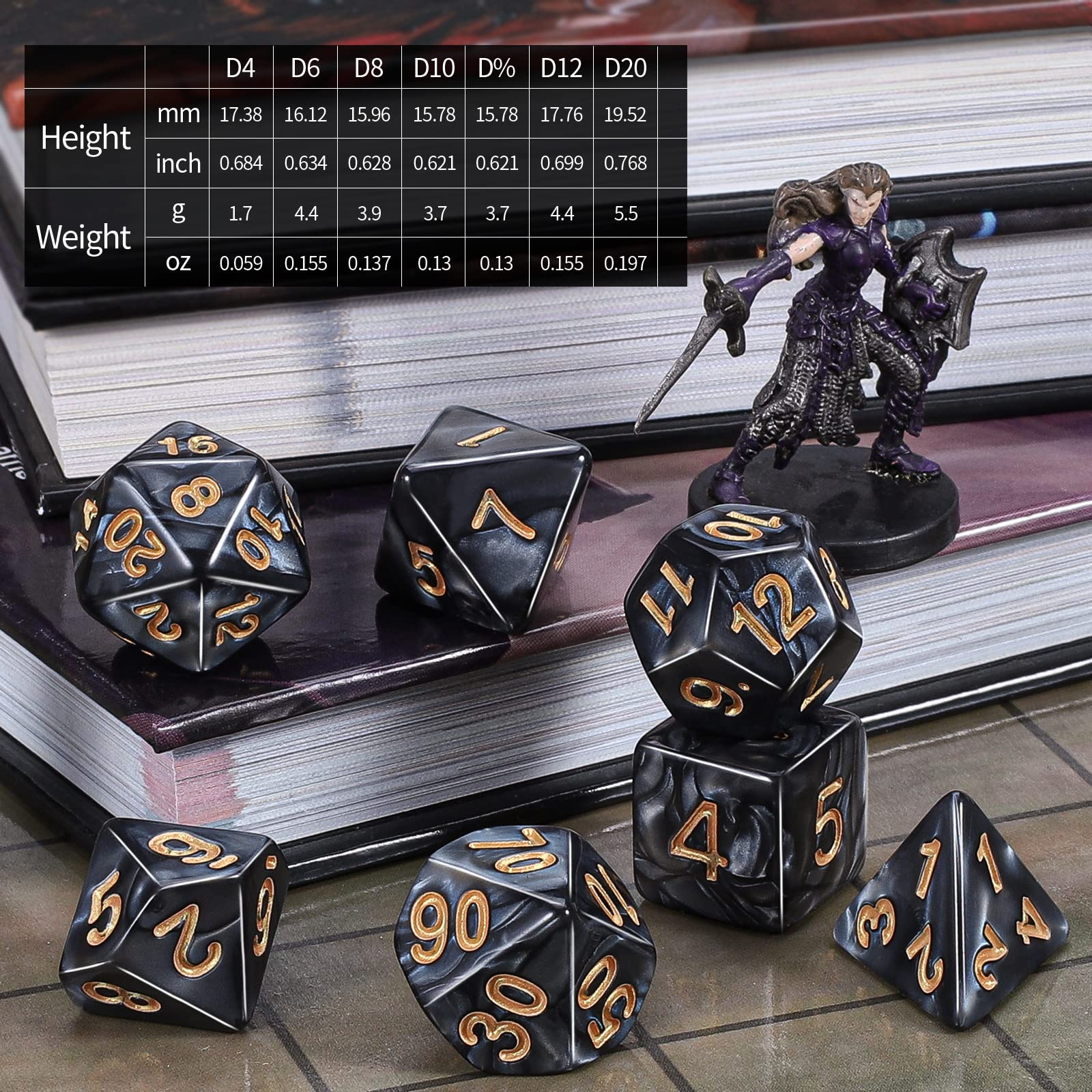 Foto 4 | Juego De Dados Ciaraq Dnd Dice 20x7 Polihedral 140 Piezas - Venta Internacional.