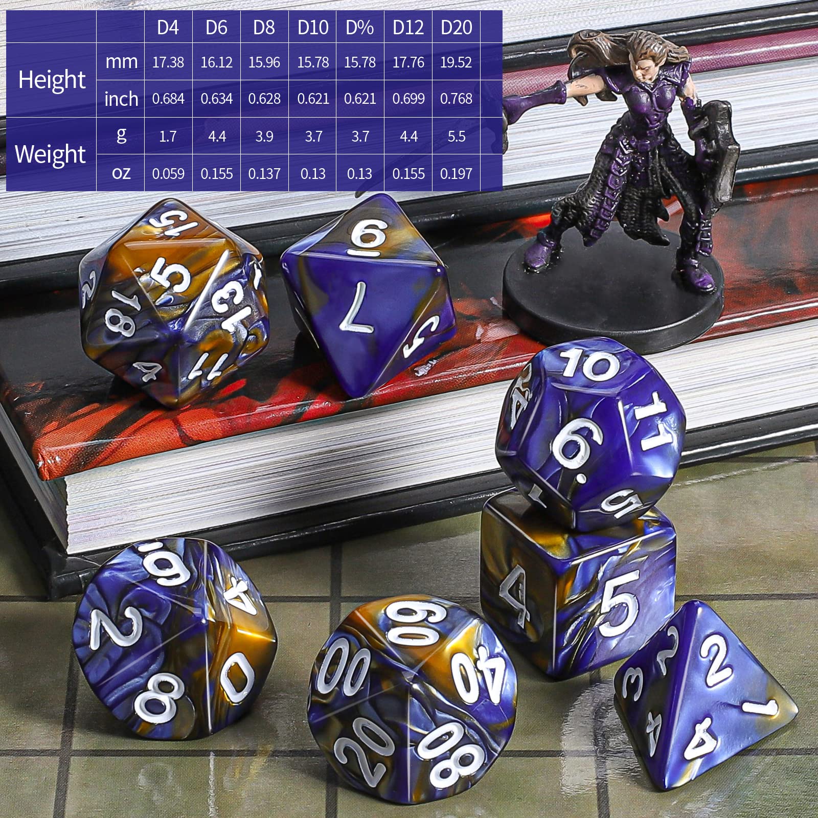 Foto 4 pulgar | Juego De Dados Poliédricos Ciaraq Dnd Con Bolsa Negra Para Dados, 7 Piezas - Venta Internacional.
