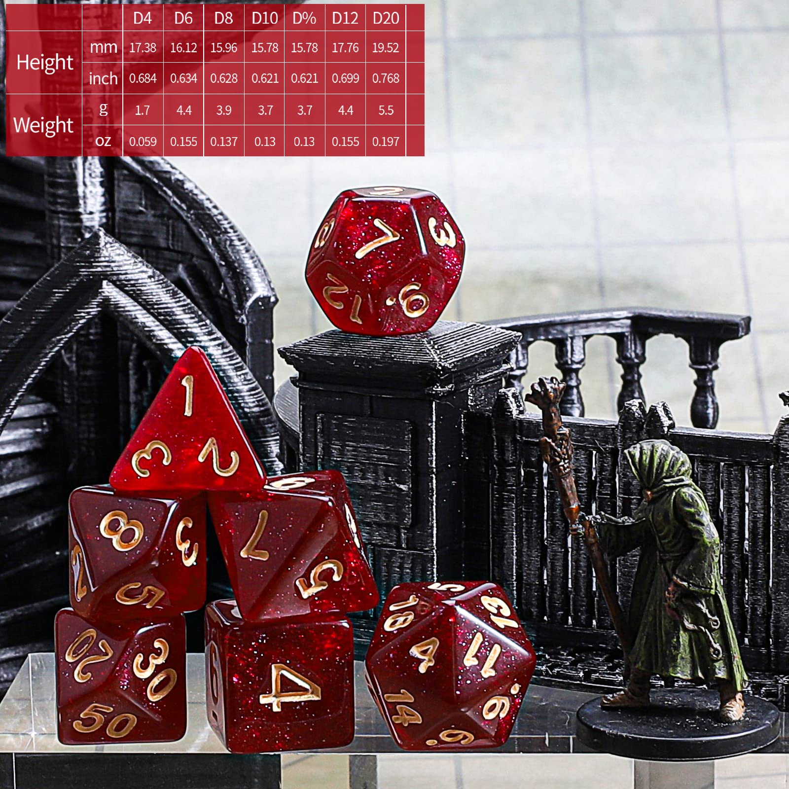 Foto 4 | Juego De Dados Poliédricos Ciaraq Dnd 10x7 (70 Piezas) Con Bolsa - Venta Internacional.