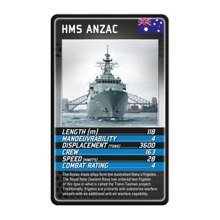 Foto 2 | Juego De Cartas Top Trumps Battleships Educational-Venta Internacional