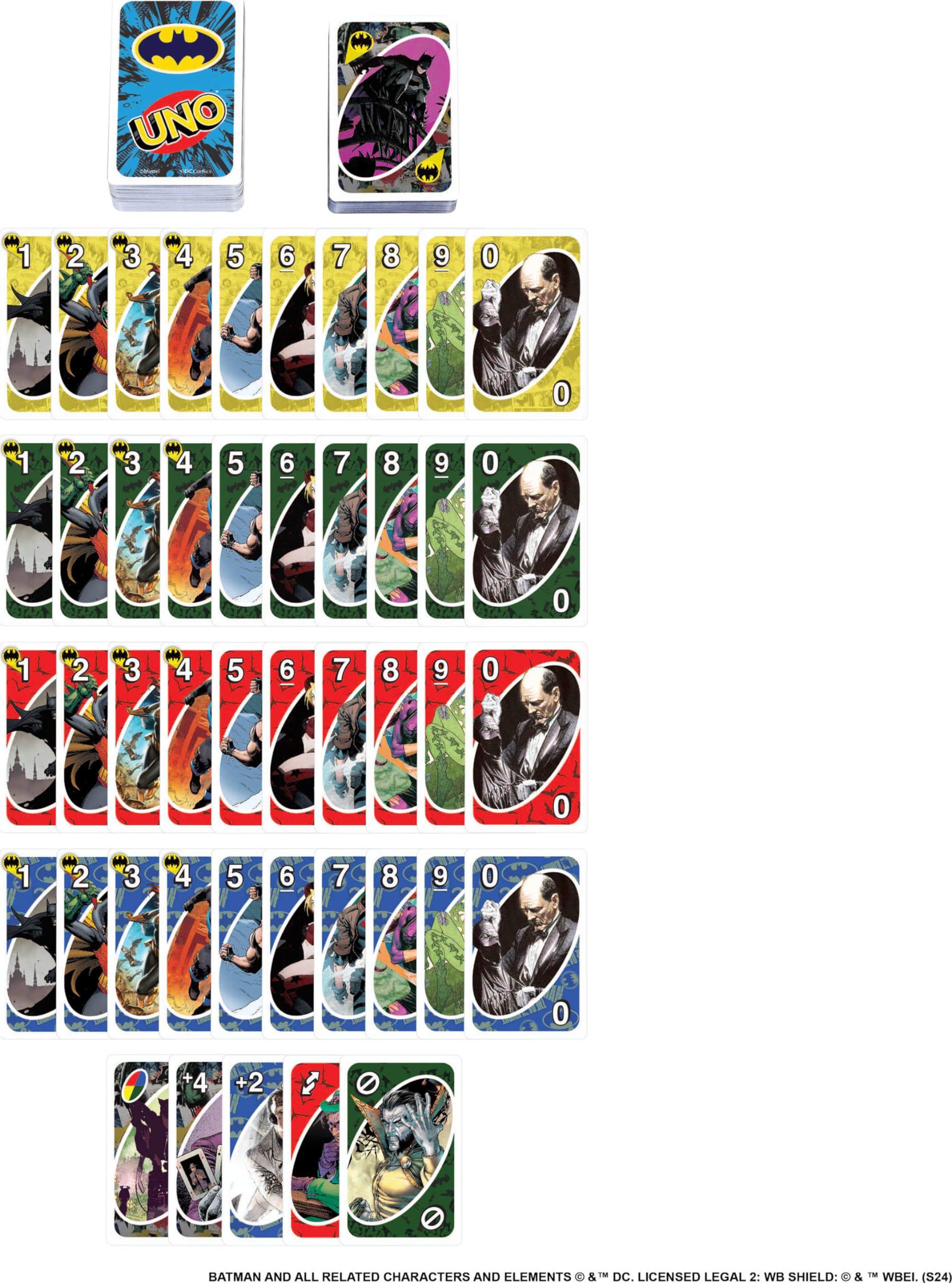 Foto 7 pulgar | Juego De Cartas Mattel Games Uno Batman Comics Para Niños Y Adultos - Venta Internacional.
