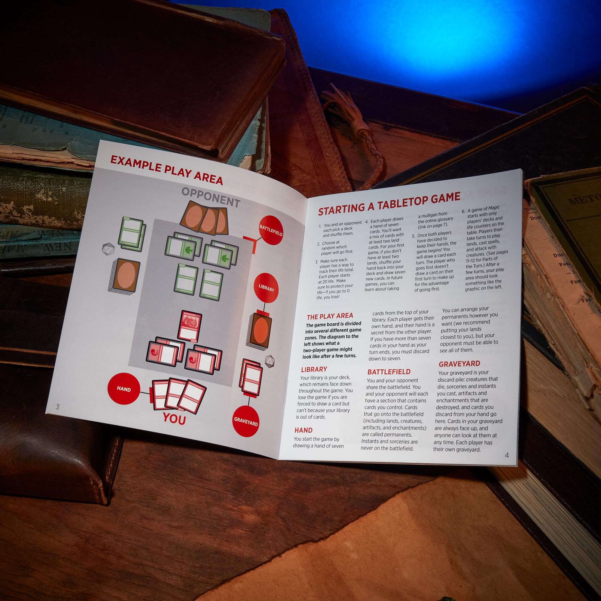 Foto 4 pulgar | Kit De Inicio: Mazos De Magic The Gathering Assassin's Creed 2 - Venta Internacional.