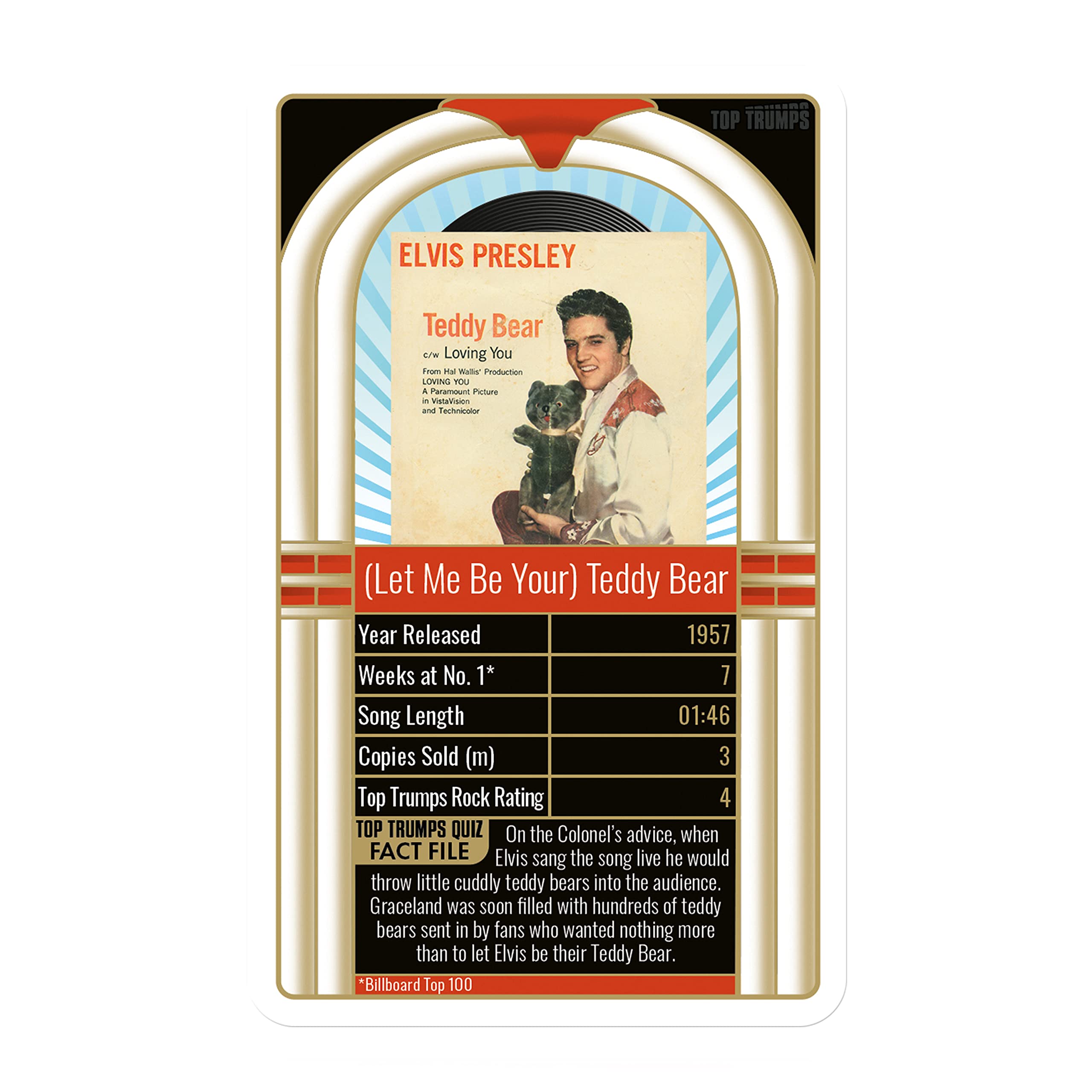 Foto 4 pulgar | Card Game Top Triunfa Sobre Los 30 Mejores Sencillos De Elvis Presley - Venta Internacional.