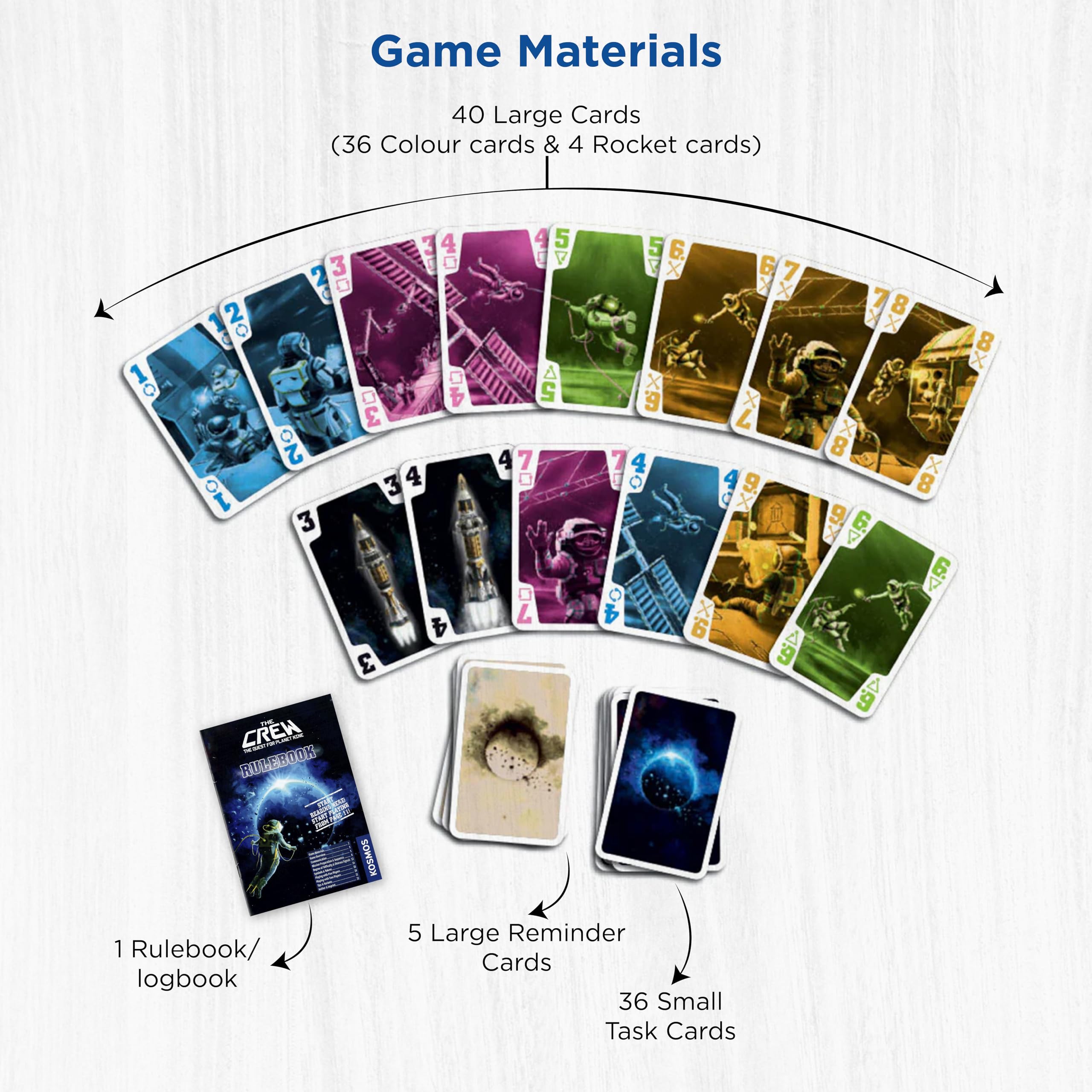 Foto 4 pulgar | Juego De Cartas Thames & Kosmos The Crew - Quest For Planet Nine - Venta Internacional.