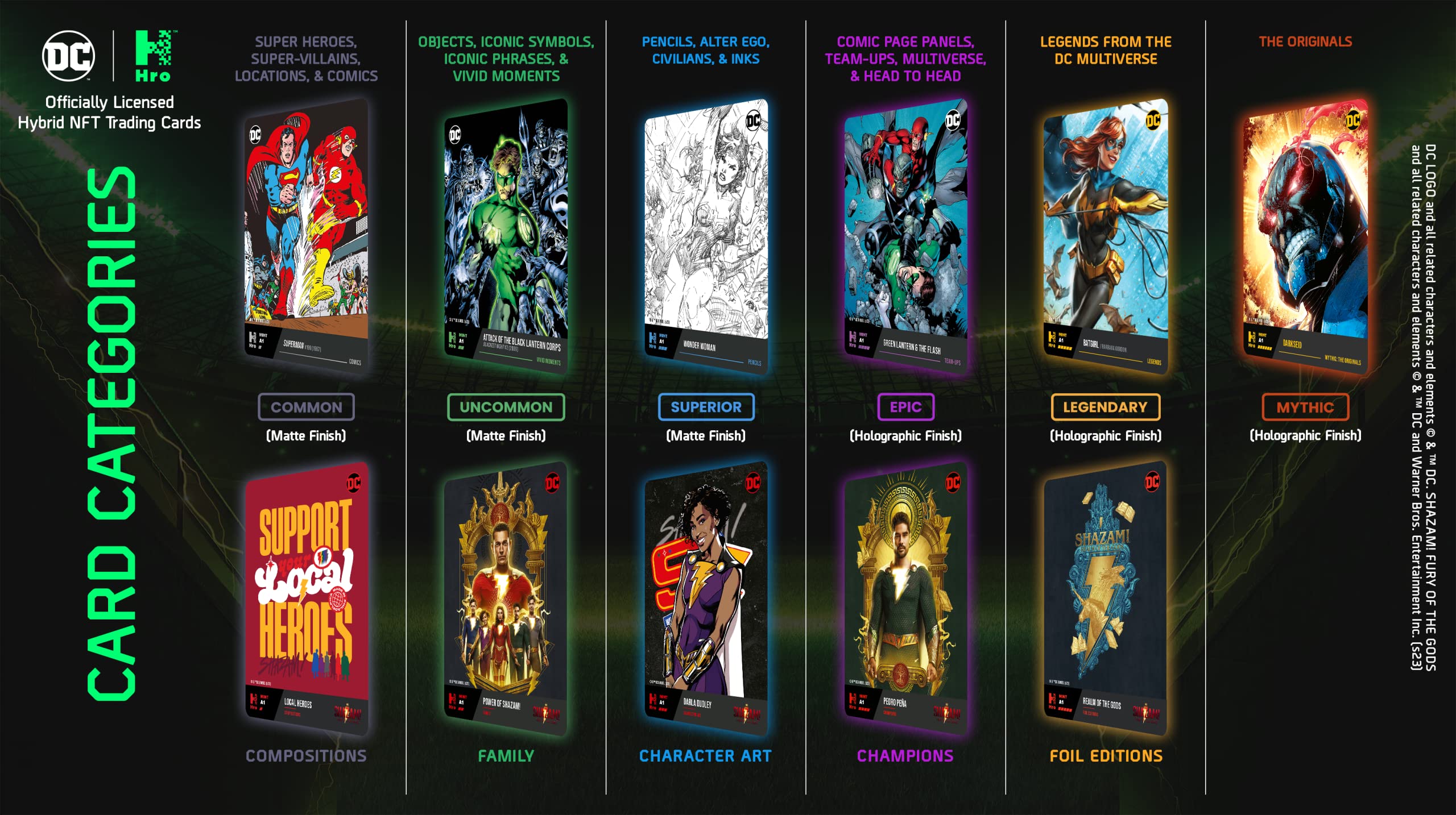 Foto 6 | Trading Cards Hro Dc Hro Chapter 3, Paquete De 4 Unidades, Caja De Refuerzo Premium - Venta Internacional.