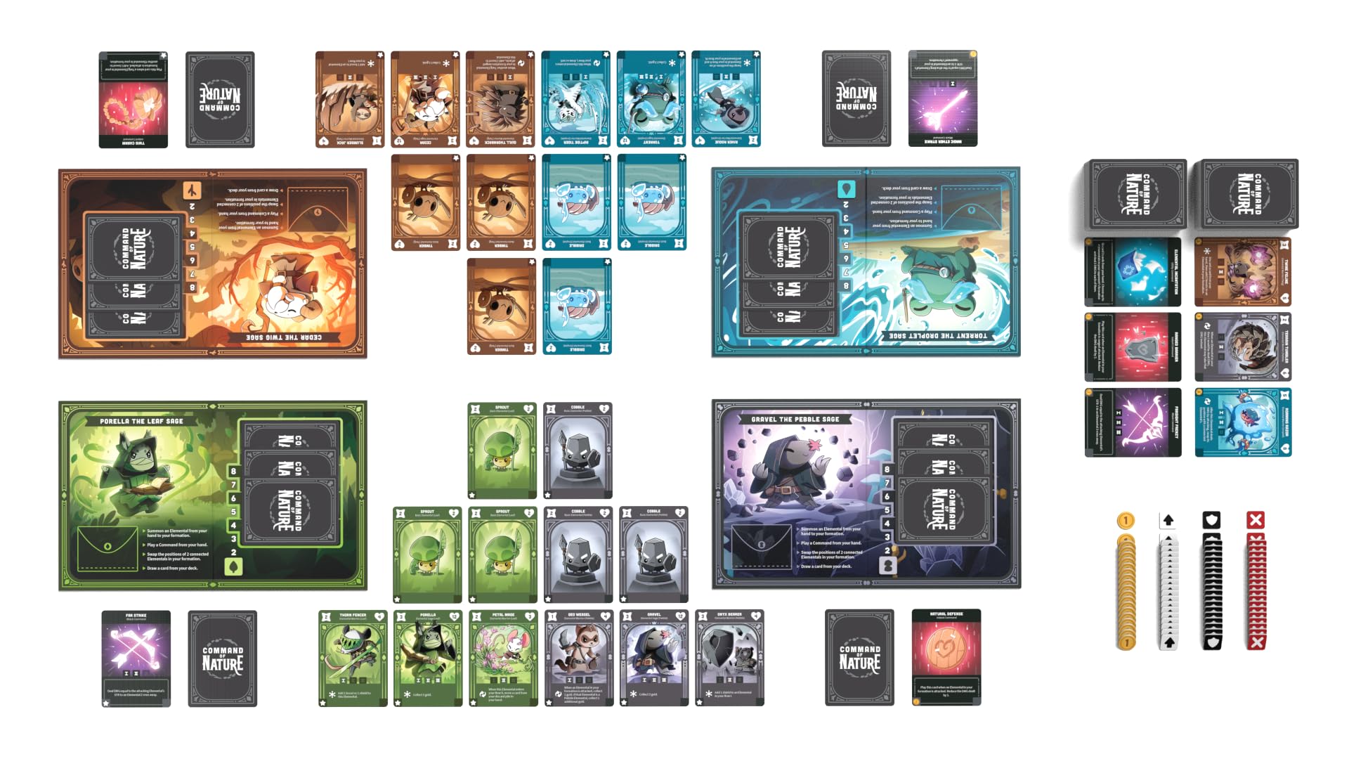 Foto 5 pulgar | Juego De Cartas Unstable Games Command Of Nature Base Game - Venta Internacional.