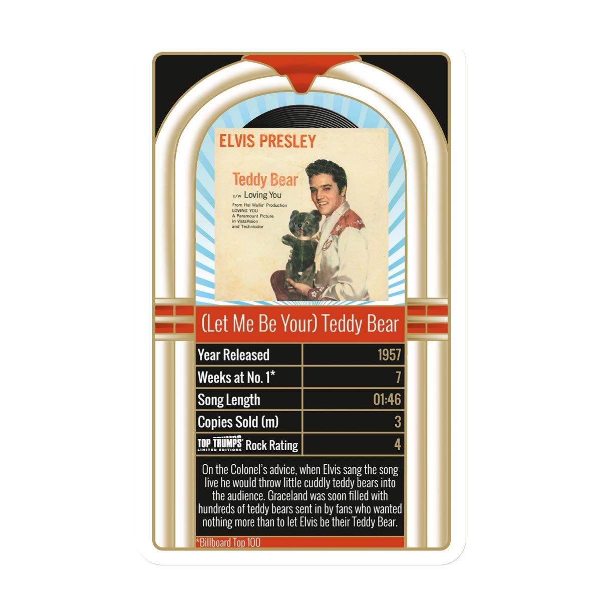 Foto 3 pulgar | Juego De Cartas Top Trimps Elvis Presley Edición Limitada De Más De 6 Años - Venta Internacional.