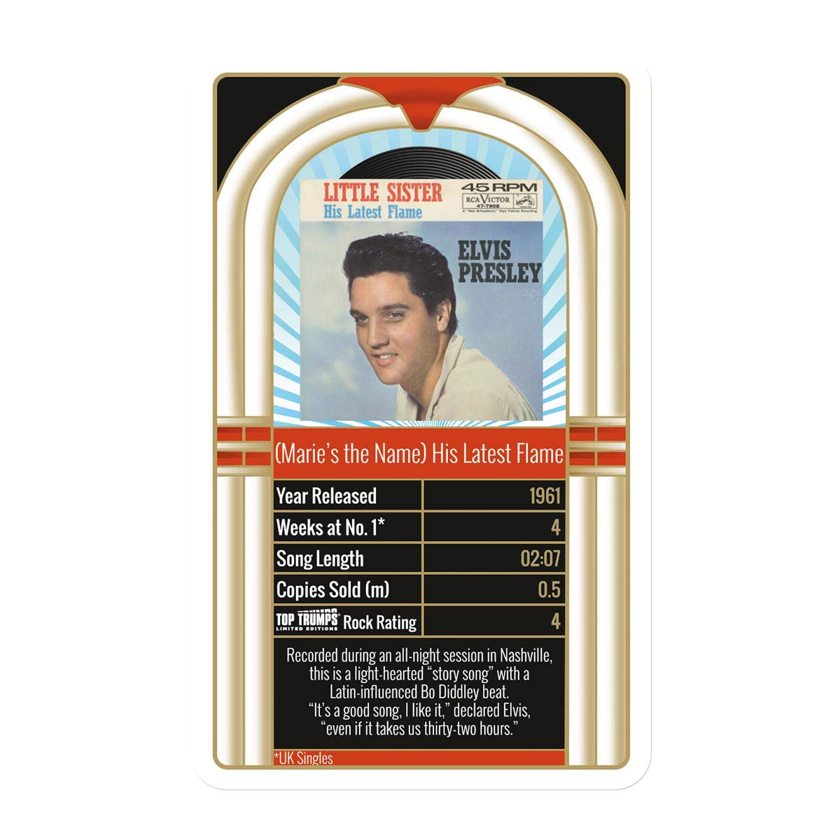 Foto 4 pulgar | Juego De Cartas Top Trimps Elvis Presley Edición Limitada De Más De 6 Años - Venta Internacional.