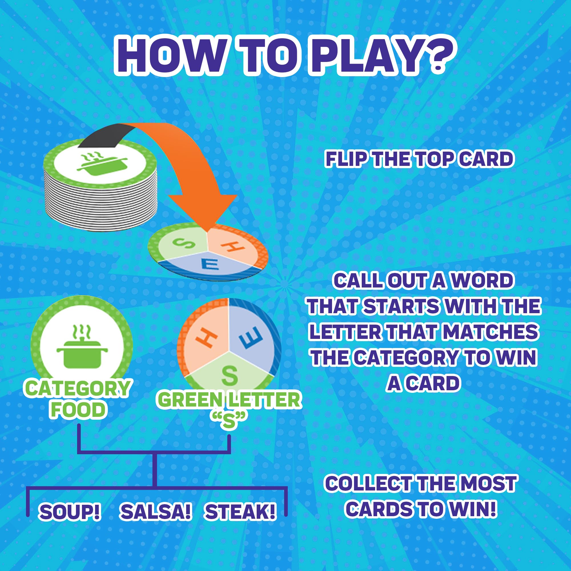 Foto 4 pulgar | Juego De Cartas Foxmind Speedy Words Quick Word Game Kids 8+ - Venta Internacional.