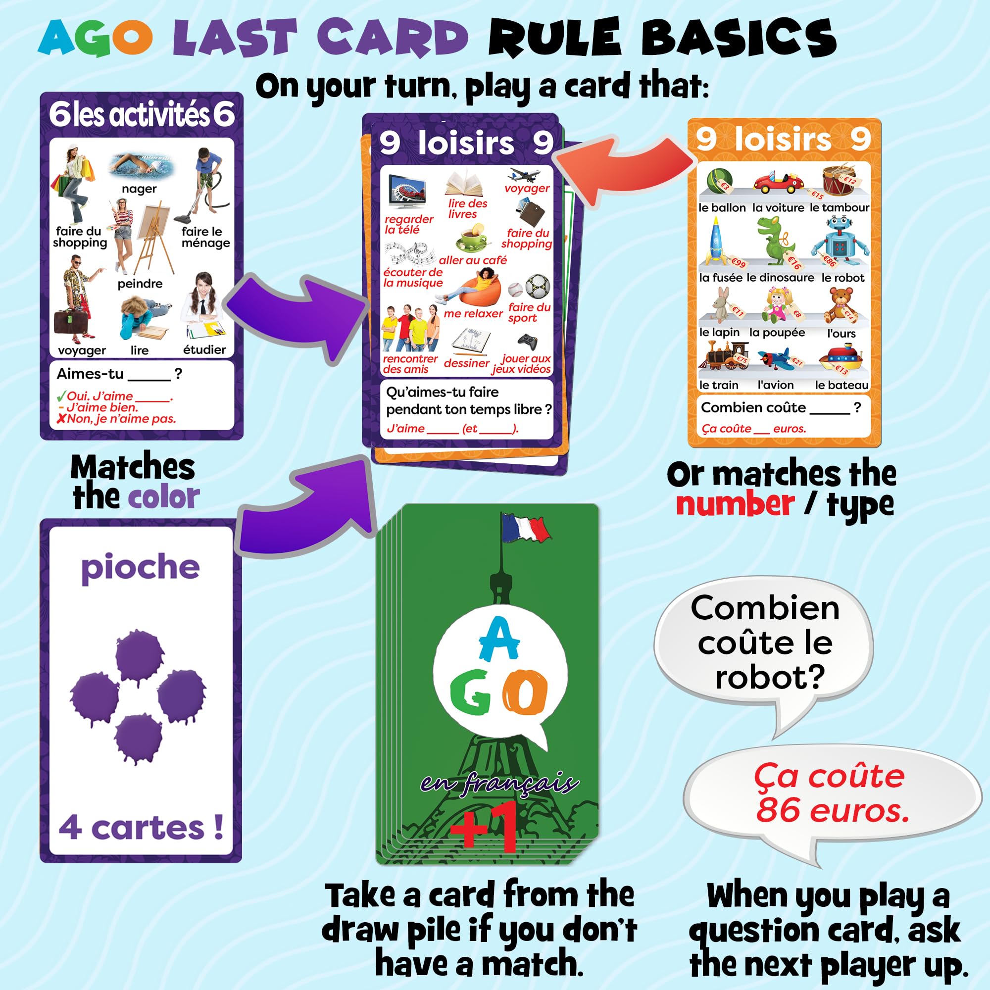 Foto 3 pulgar | Juego De Cartas Ago En Francais 2 Deluxe Edition Para Todas Las Edades - Venta Internacional.